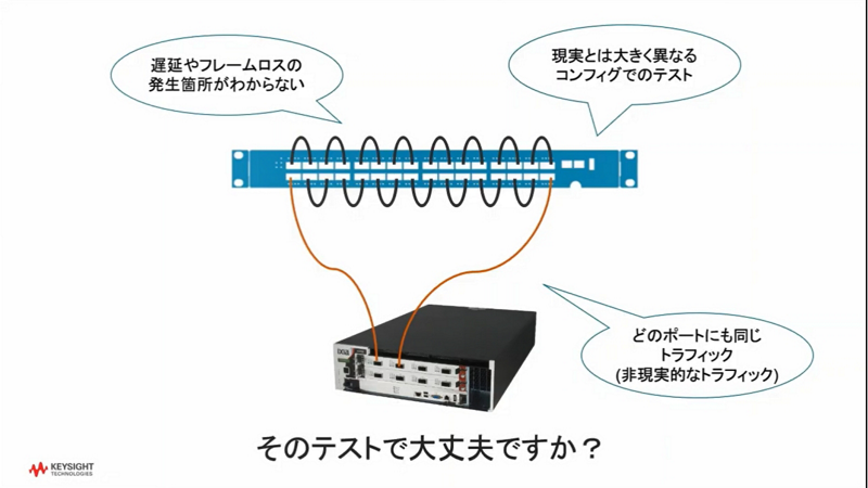 Keysight UHD100T32 のご紹介